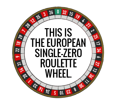 singles in roulette Roulette a single chip that's all it takes to win just place your bet on any of the 38 numbers and then feel your heart race as the dealer spins the original. singles in roulette Roulette a single chip that's all it takes to win just place your bet on any of the 38 numbers and then feel your heart race as the dealer spins the original.
